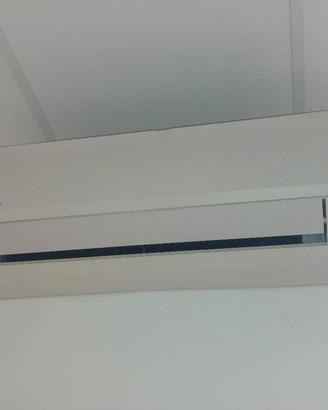 Condizionatori Daikin