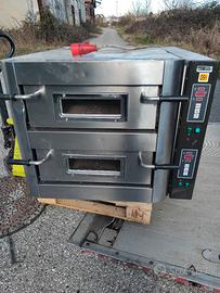 Forno elettrico 