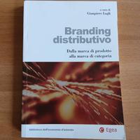 Branding distributivo