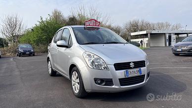 SUZUKI SPLASH GPL