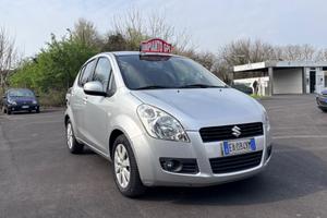SUZUKI SPLASH GPL