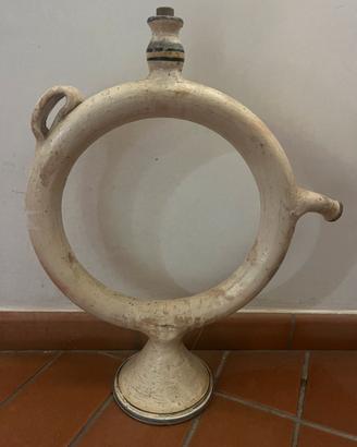 fiasco ad anello