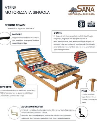 Rete motorizzata singola