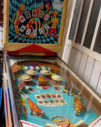 Flipper anni ‘70