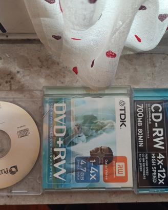 Dvd RW CD RW