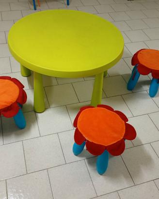 Tavolo e sgabelli per bambini