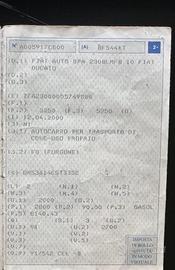 Ducato 2.8