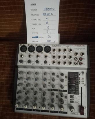 mixer