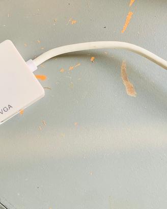 Adattatore VGA HDMI e DVI per Thundebolt Apple Mac