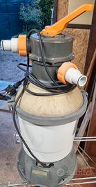 filtro a sabbio o sfere per piscina