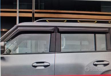 ICH-X K3 DEFLETTORI ARIA FINESTRINI