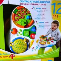 Vari giochi per bambini da 9 a 24 mesi