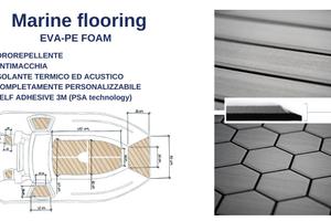 MARLIN 19 - kit antiscivolo marino