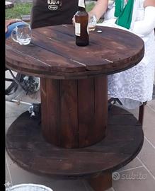 tavoli/tavolini da esterno