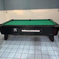 mancato utilizzo biliardo longoni