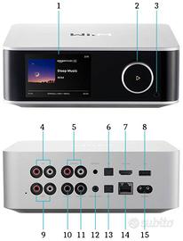 Streamer Wiim Ultra nuovo