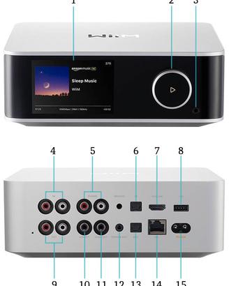 Streamer Wiim Ultra nuovo