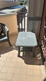 Mobili da giardino / terrazzo