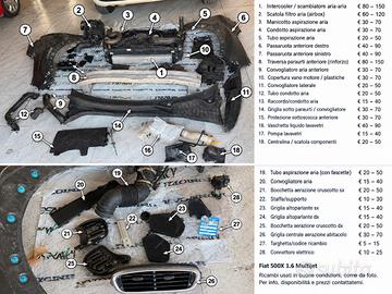 Ricambi fiat 500 x 1.600 multijet