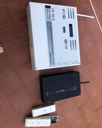Elettronica antifurto casa