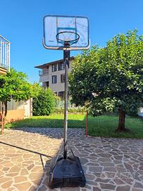Canestro da basket