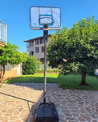 Canestro da basket