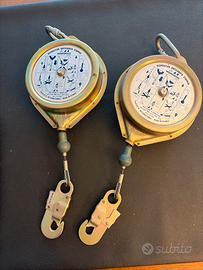 Dispositivo anticaduta, retrattile