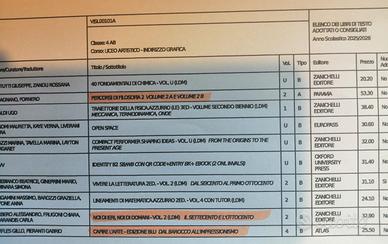 liceo artistico grafica 4° classe