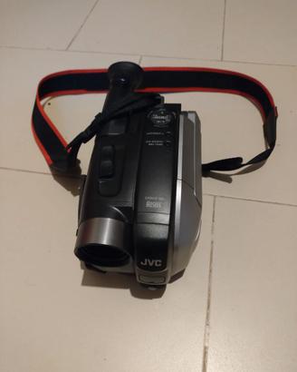 Telecamera