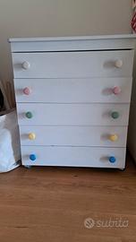 fasciatoio cassettiera