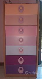 Mobile,cassettiera,settimino in legno per camera
