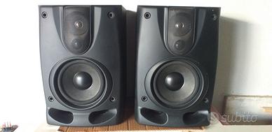 Diffusori bass reflex