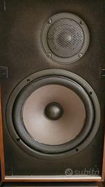 Casse Sansui con stand.