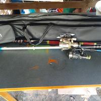 canne da pesca