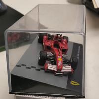 modellismo