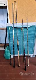 canne da pesca spinning 