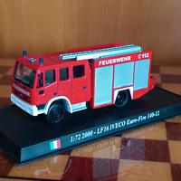 Iveco Euro Fire