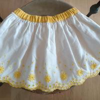 Gonna chicco tg 12 mesi.