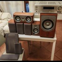 Home theatre
