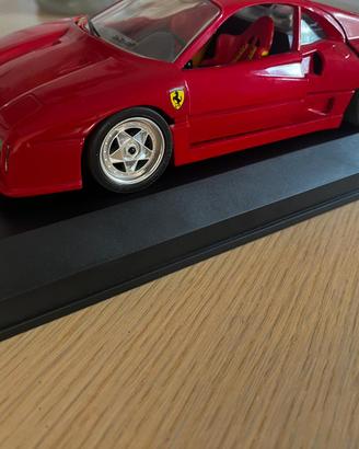 Ferrari GTO evoluzione 1/18