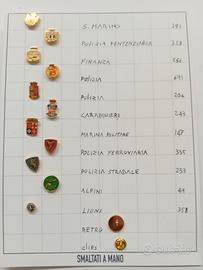 Pin da collezione