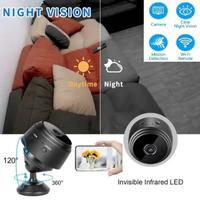 Telecamera Di Sicurezza e Sorveglianza Wireless