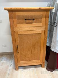 Mobile per forno ooni koda