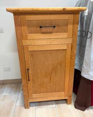 Mobile per forno ooni koda