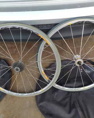Ruote Mavic Aksium Race in alluminio 