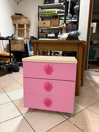 Mobili cameretta bambina