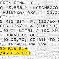 4 cerchioni in lega per Twingo