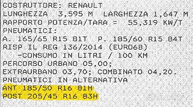 4 cerchioni in lega per Twingo