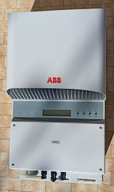 inverter ABB