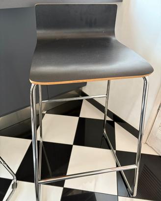 sgabello Ikea 